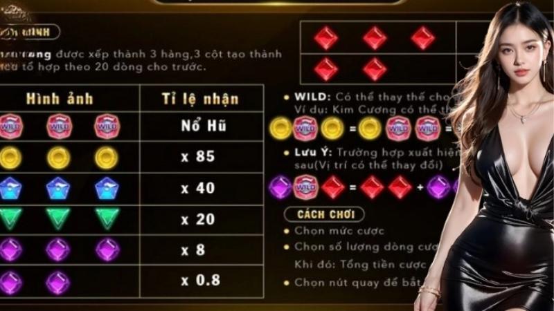 Nổ Hũ Kim Cương Sunwin – Slots Siêu Dễ Thắng Cho Người Mới